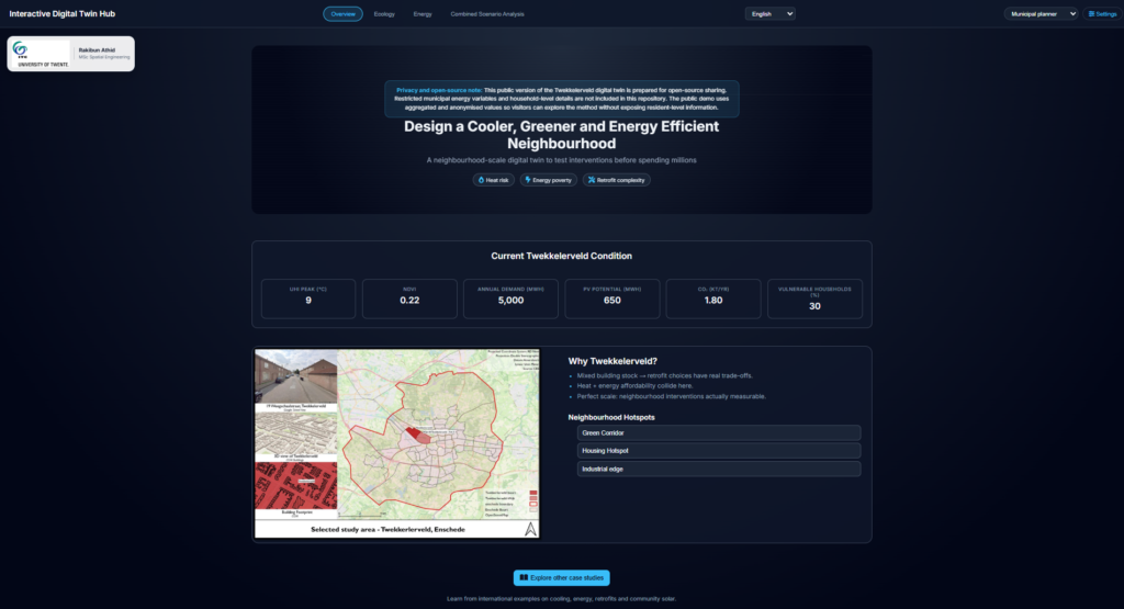 Preview of the Neighbourhood Energy and Ecology Digital Twin application